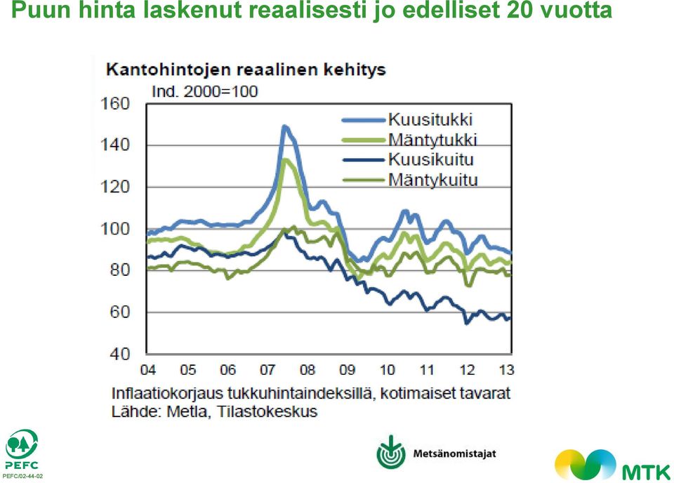 reaalisesti