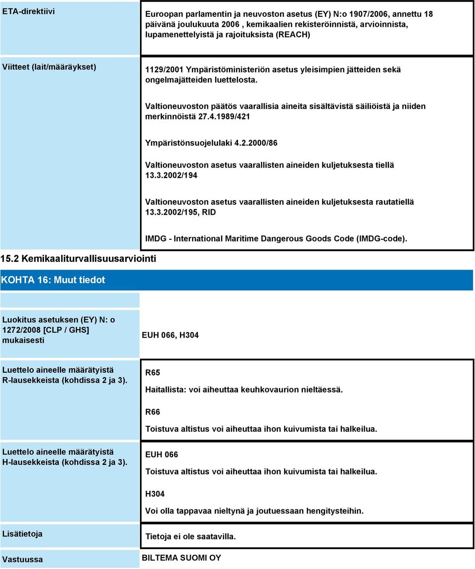 Valtioneuvoston päätös vaarallisia aineita sisältävistä säiliöistä ja niiden merkinnöistä 27.4.1989/421 Ympäristönsuojelulaki 4.2.2000/86 Valtioneuvoston asetus vaarallisten aineiden kuljetuksesta tiellä 13.