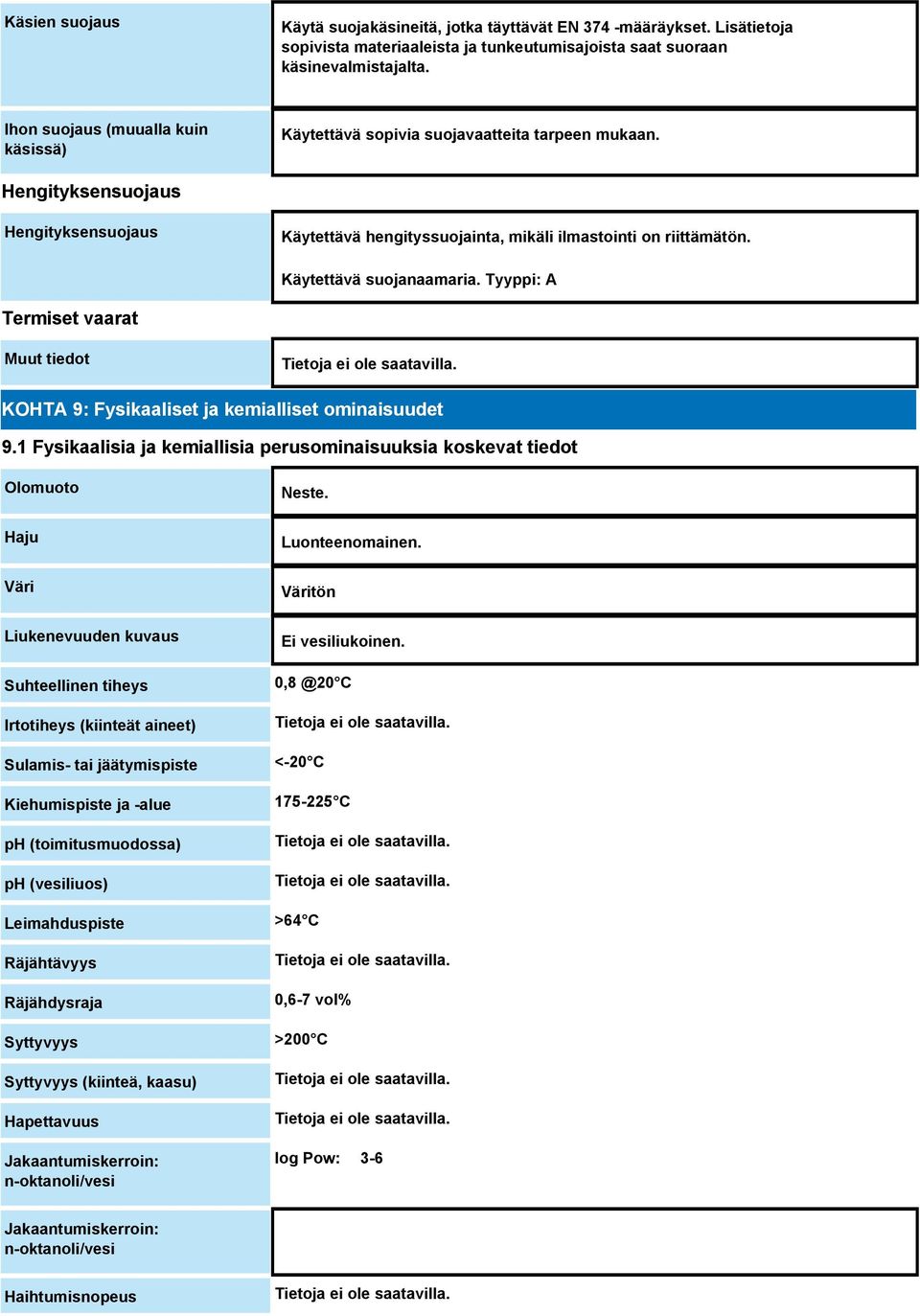 Käytettävä suojanaamaria. Tyyppi: A Termiset vaarat Muut tiedot KOHTA 9: Fysikaaliset ja kemialliset ominaisuudet 9.