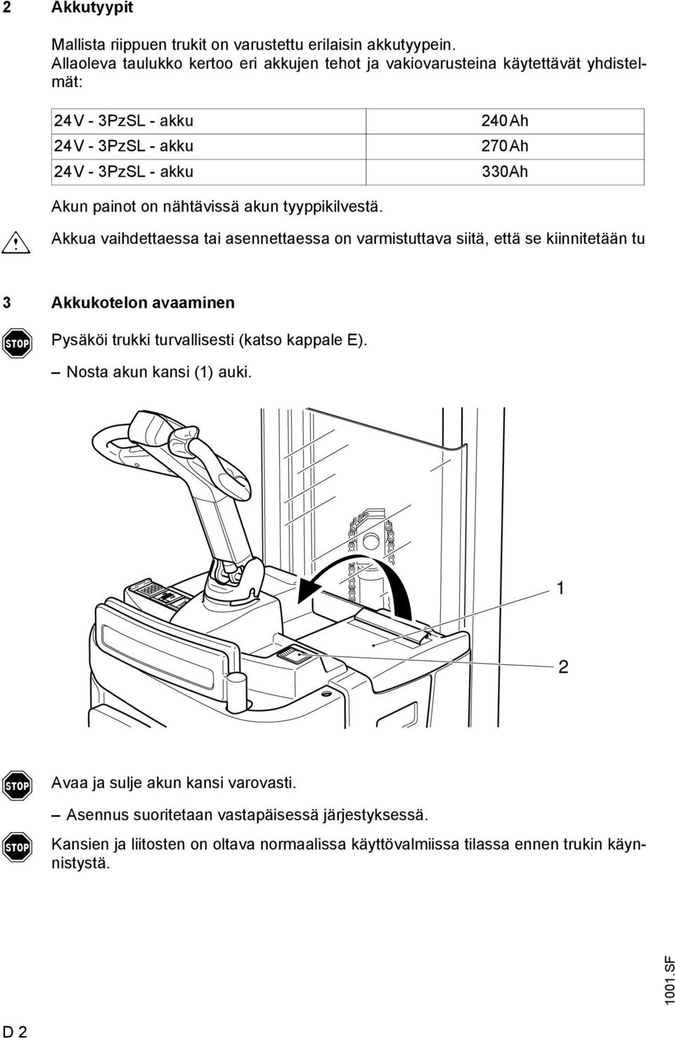 kun painot on nähtävissä akun tyyppikilvestä.