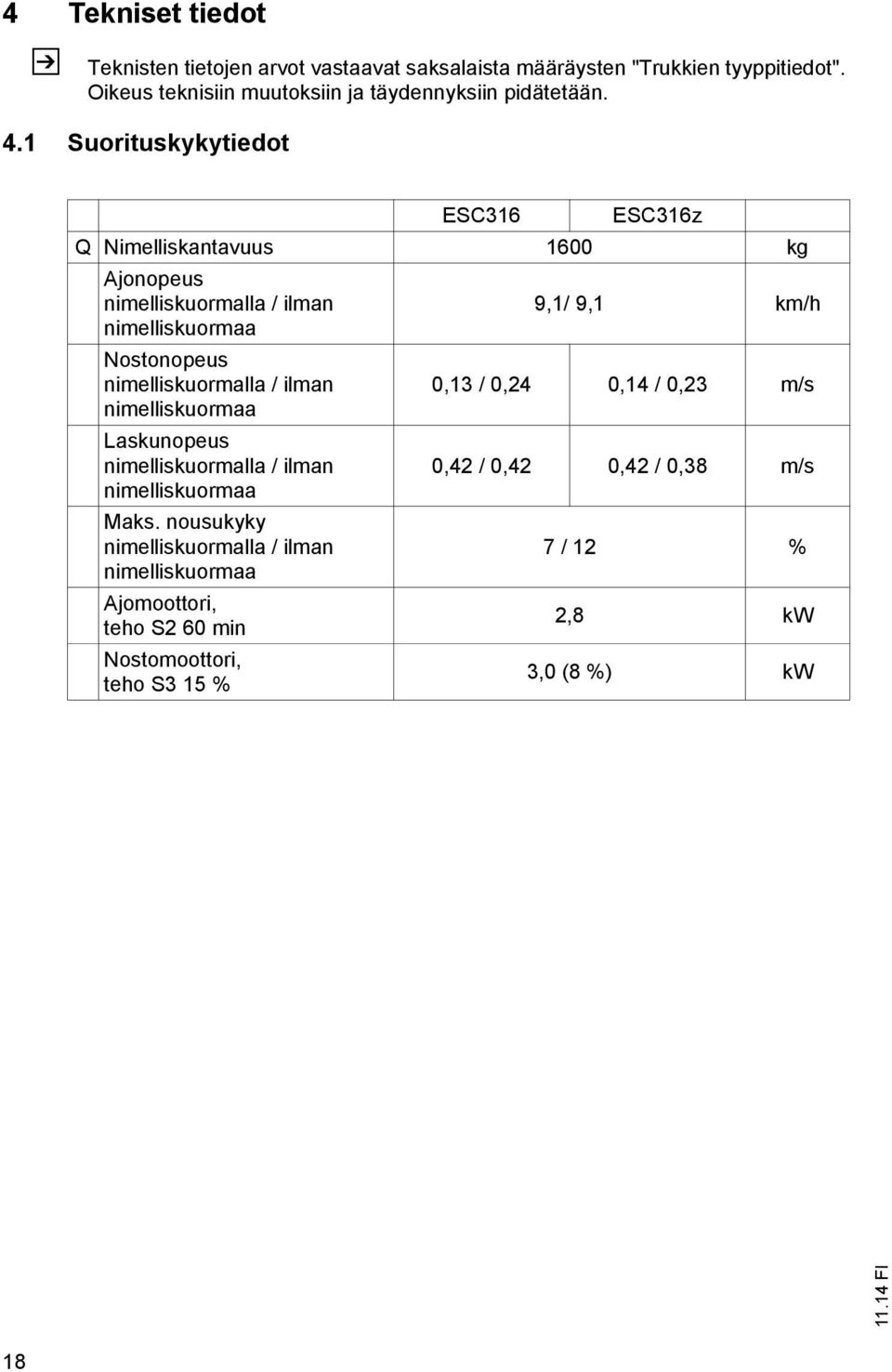 1 Suorituskykytiedot ESC316 ESC316z Q Nimelliskantavuus 1600 kg Ajonopeus nimelliskuormalla / ilman 9,1/ 9,1 km/h nimelliskuormaa Nostonopeus