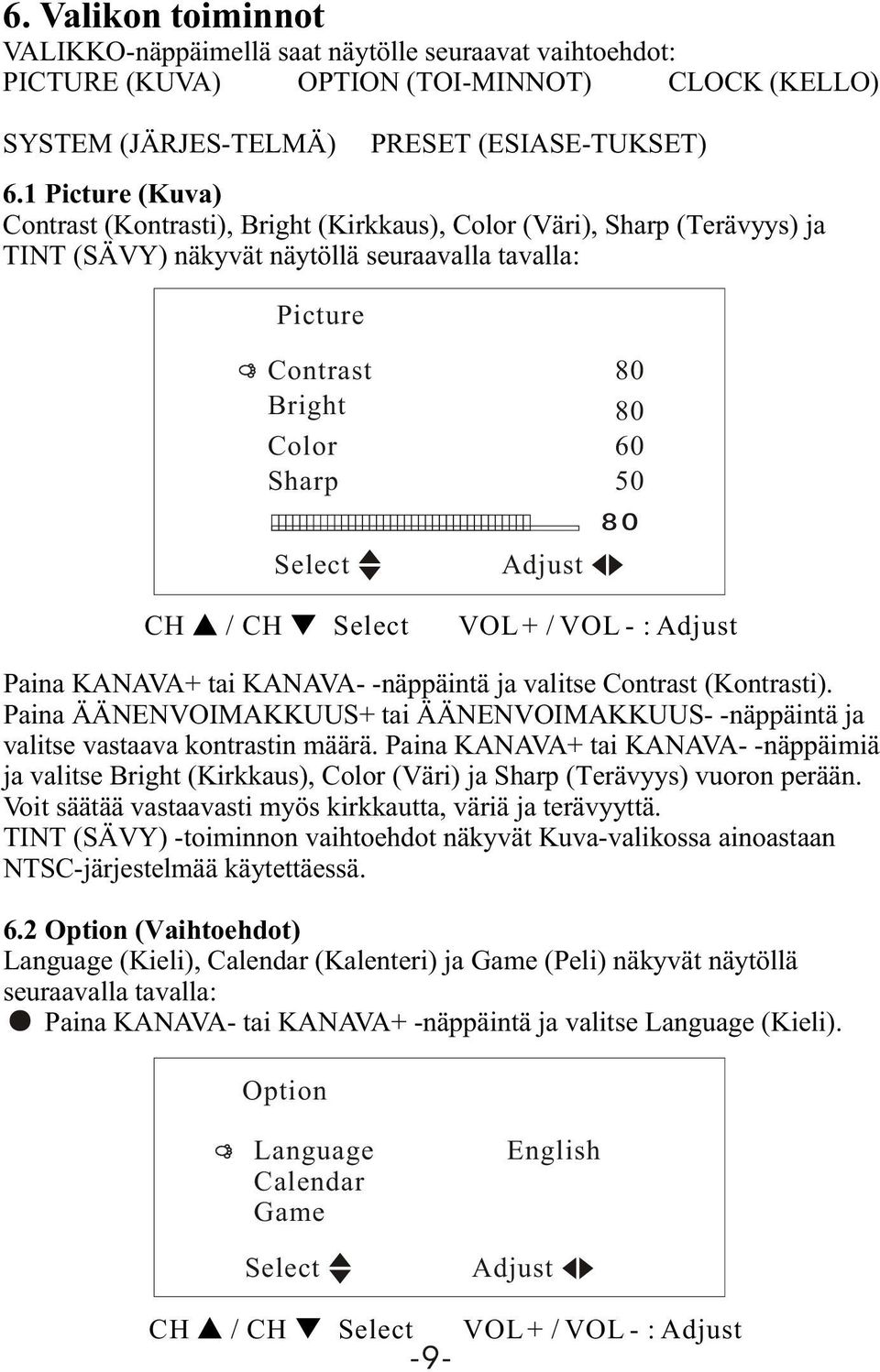 / CH Select VOL + / VOL - : Adjust Paina KANAVA+ tai KANAVA- -näppäintä ja valitse Contrast (Kontrasti). Paina ÄÄNENVOIMAKKUUS+ tai ÄÄNENVOIMAKKUUS- -näppäintä ja valitse vastaava kontrastin määrä.