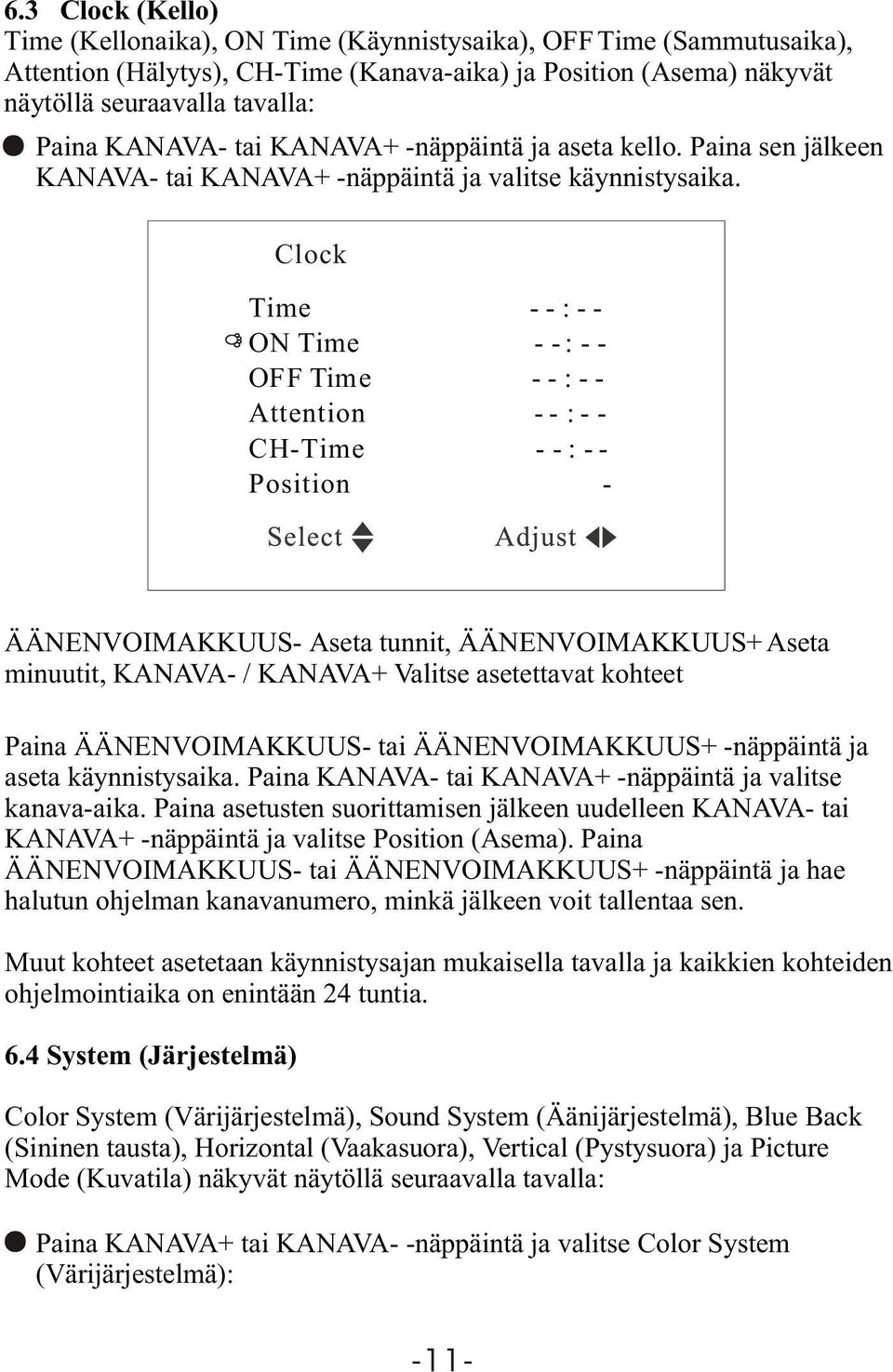 Clock Time --:-- ON Time - - : - - OFF Time - - : - - Attention - - : - - CH-Time - - : - - Position - ÄÄNENVOIMAKKUUS- Aseta tunnit, ÄÄNENVOIMAKKUUS+ Aseta minuutit, KANAVA- / KANAVA+ Valitse