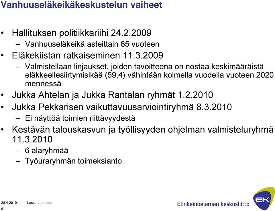 2009 Valmistellaan linjaukset, joiden tavoitteena on nostaa keskimääräistä eläkkeellesiirtymisikää (59,4) vähintään kolmella vuodella