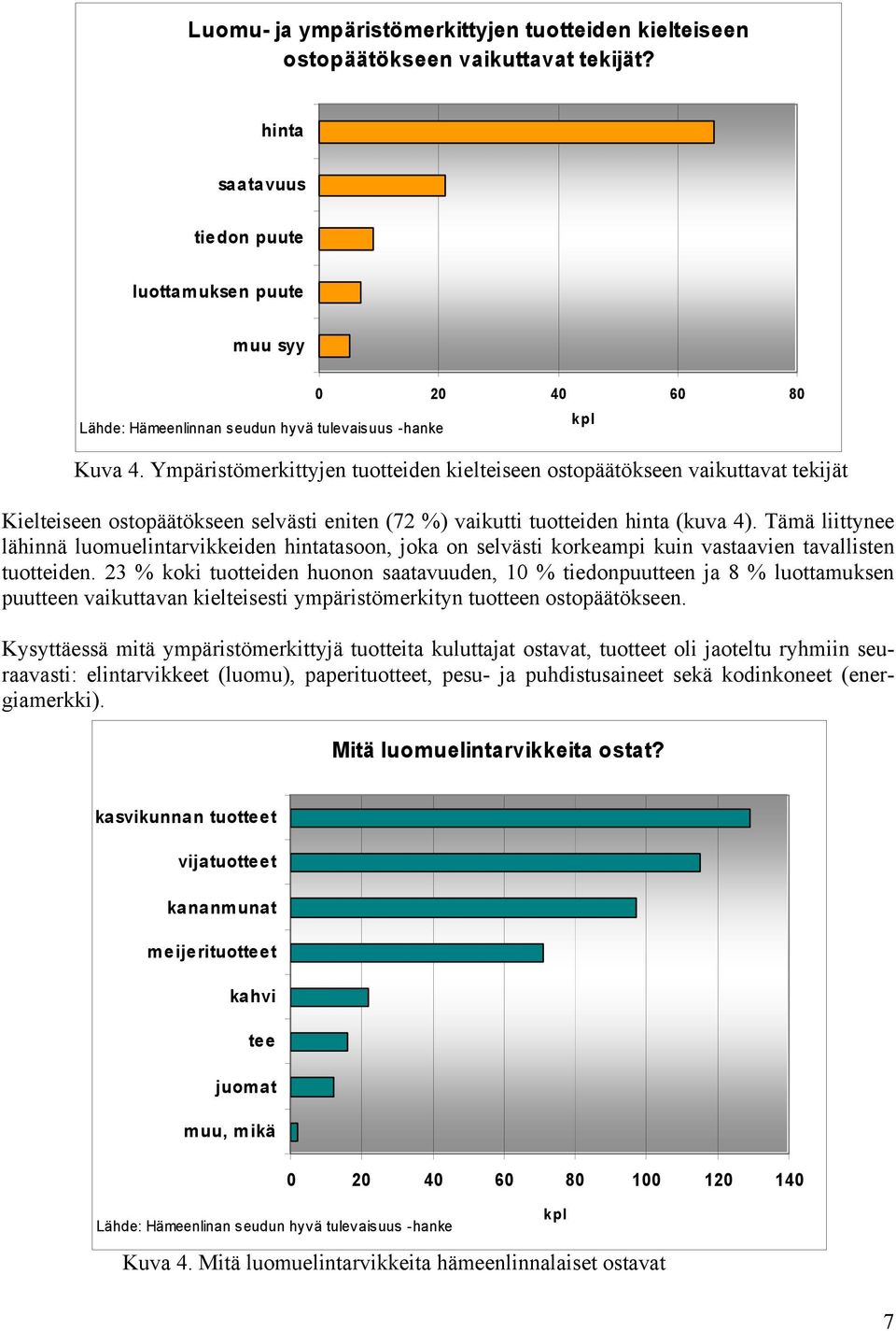 Ympäristömerkittyjen tuotteiden kielteiseen ostopäätökseen vaikuttavat tekijät Kielteiseen ostopäätökseen selvästi eniten (72 %) vaikutti tuotteiden hinta (kuva 4).