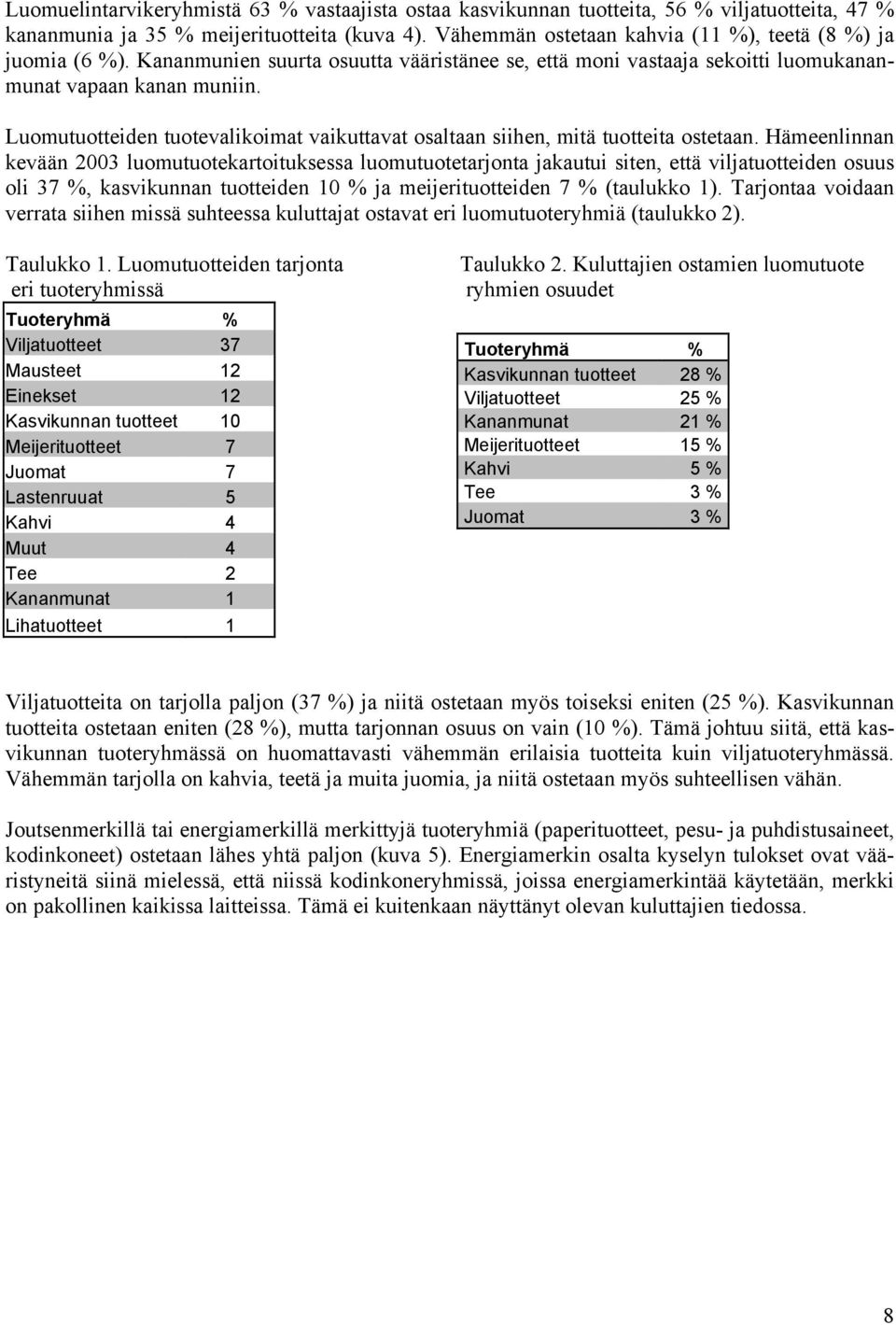 Luomutuotteiden tuotevalikoimat vaikuttavat osaltaan siihen, mitä tuotteita ostetaan.