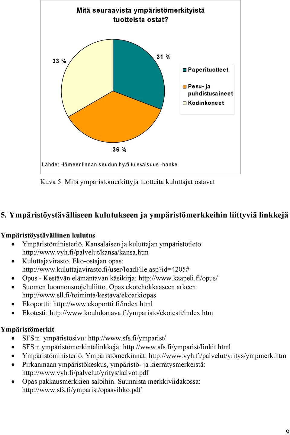 Kansalaisen ja kuluttajan ympäristötieto: http://www.vyh.fi/palvelut/kansa/kansa.htm Kuluttajavirasto. Eko-ostajan opas: http://www.kuluttajavirasto.fi/user/loadfile.asp?