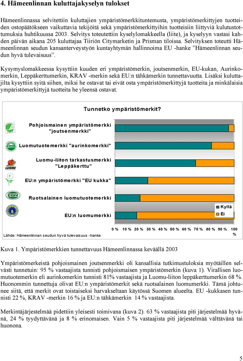 Selvitys toteutettiin kyselylomakkeella (liite), ja kyselyyn vastasi kahden päivän aikana 205 kuluttajaa Tiiriön Citymarketin ja Prisman tiloissa.
