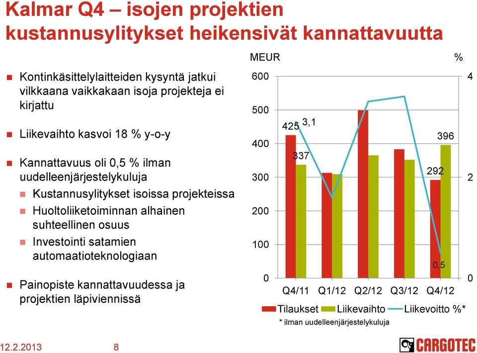 Huoltoliiketoiminnan alhainen suhteellinen osuus Investointi satamien automaatioteknologiaan Painopiste kannattavuudessa ja projektien läpiviennissä