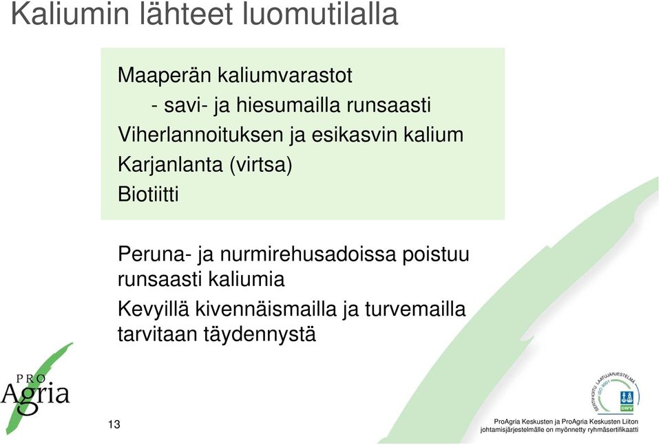 Karjanlanta (virtsa) Biotiitti Peruna- ja nurmirehusadoissa poistuu