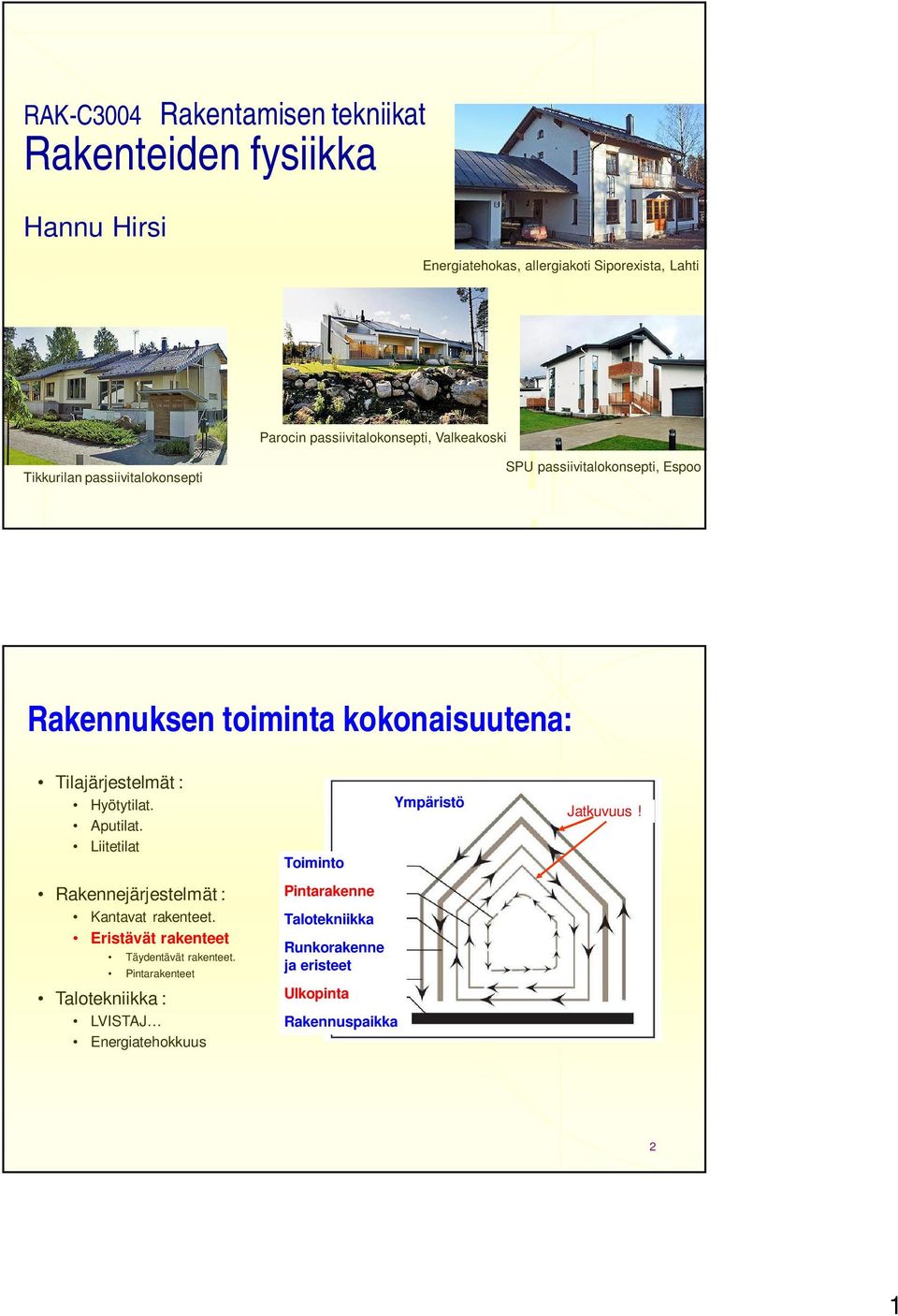 Tilajärjestelmät : Hyötytilat. Aputilat. Liitetilat Toiminto Ympäristö Jatkuvuus! Rakennejärjestelmät : Kantavat rakenteet.