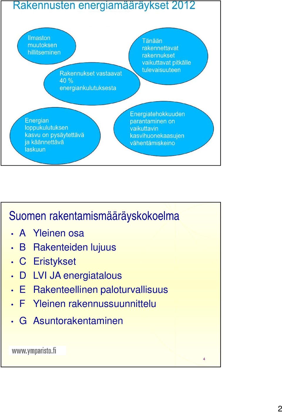 energiatalous E Rakenteellinen paloturvallisuus