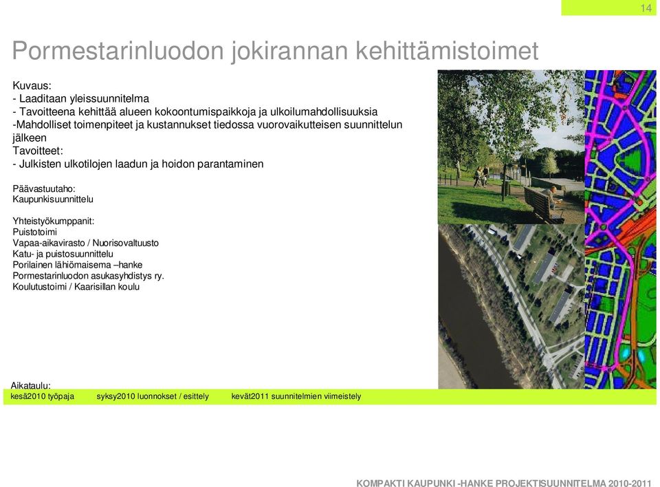parantaminen Päävastuutaho: Kaupunkisuunnittelu Yhteistyökumppanit: Puistotoimi Vapaa-aikavirasto / Nuorisovaltuusto Katu- ja puistosuunnittelu Porilainen