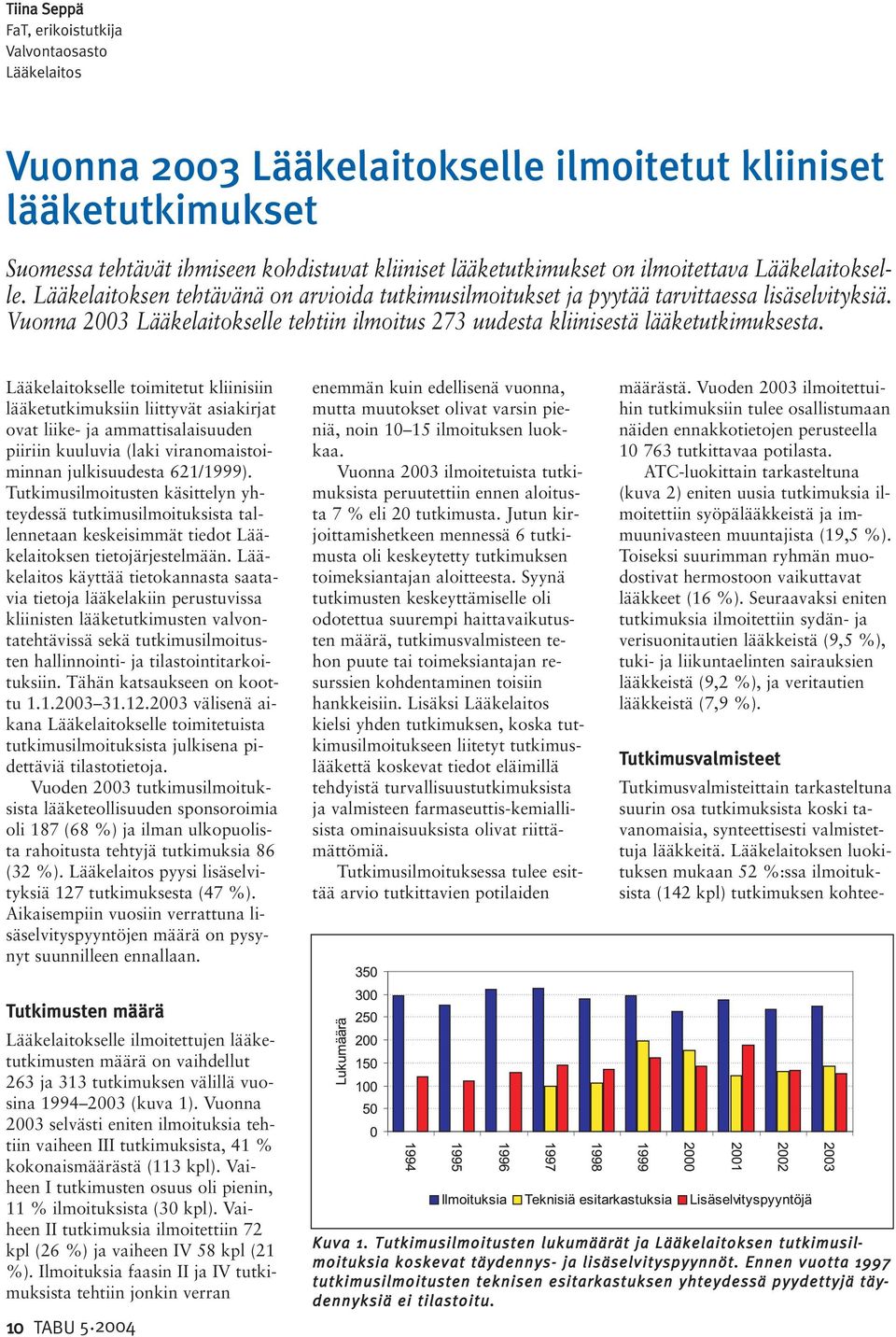 Vuonna 2003 Lääkelaitokselle tehtiin ilmoitus 273 uudesta kliinisestä lääketutkimuksesta.