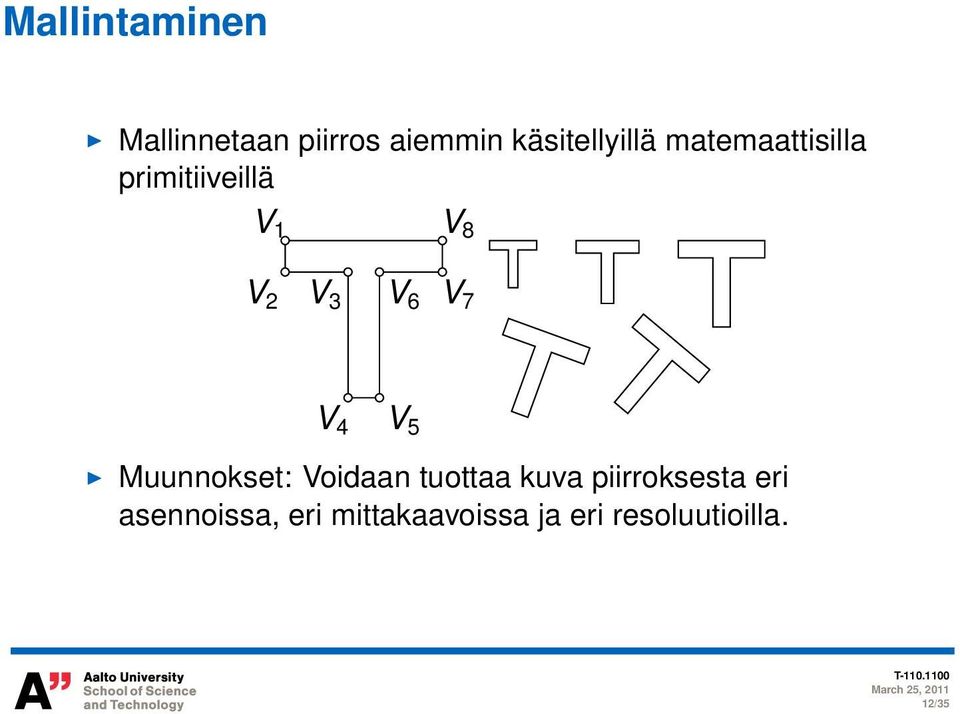 4 V 5 Muunnokset: Voidaan tuottaa kuva piirroksesta eri