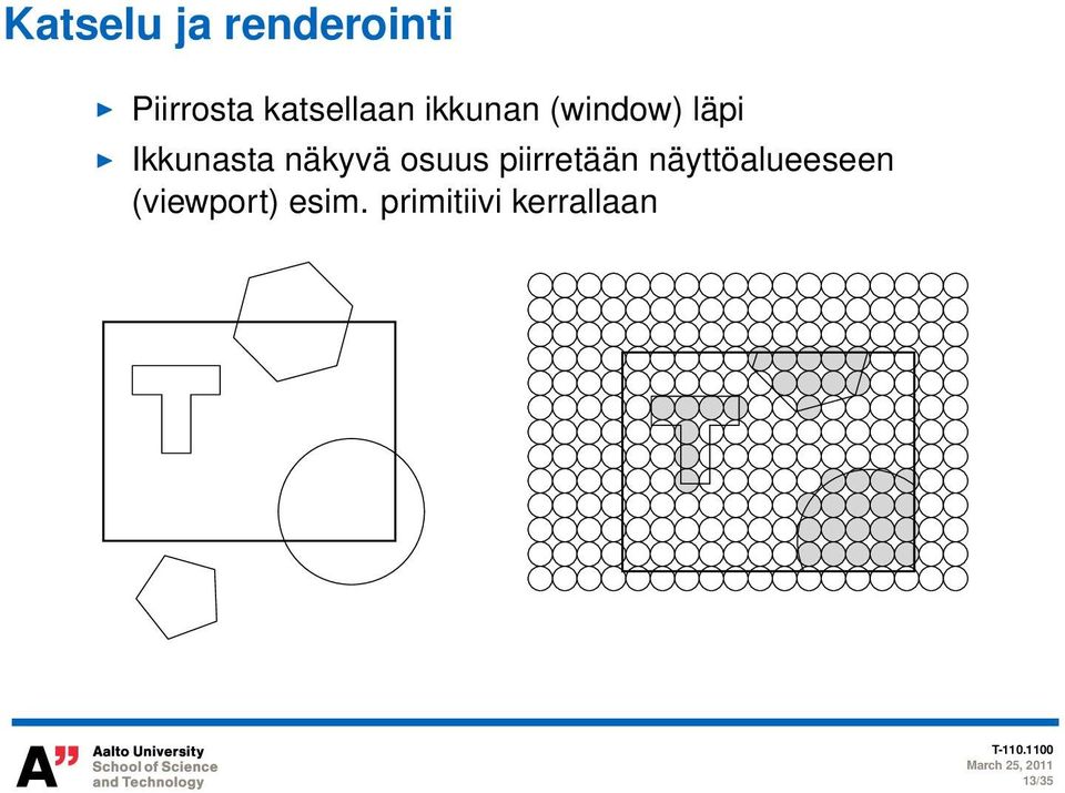 Ikkunasta näkyvä osuus piirretään