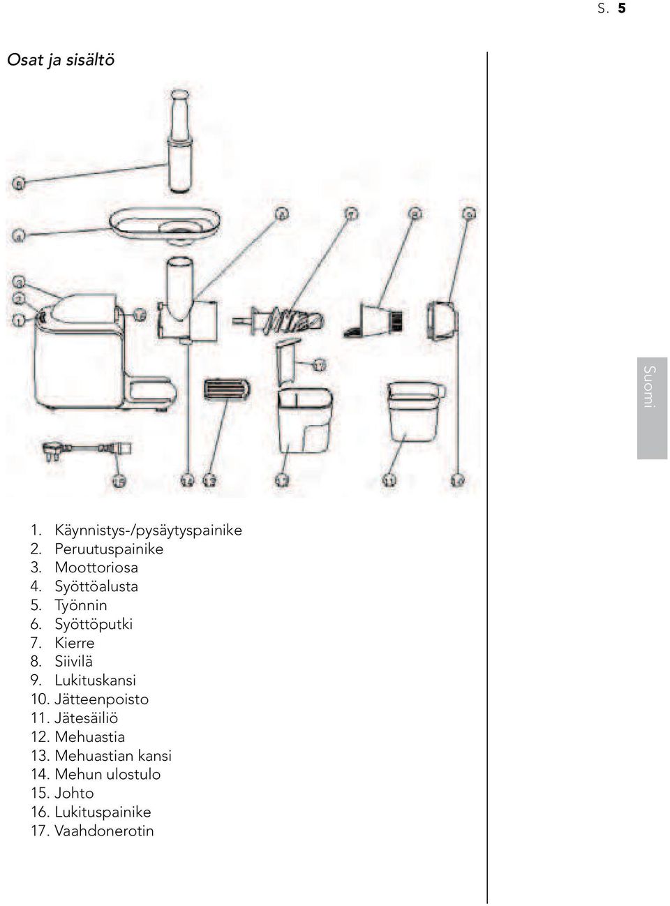 Siivilä 9. Lukituskansi 10. Jätteenpoisto 11. Jätesäiliö 12. Mehuastia 13.