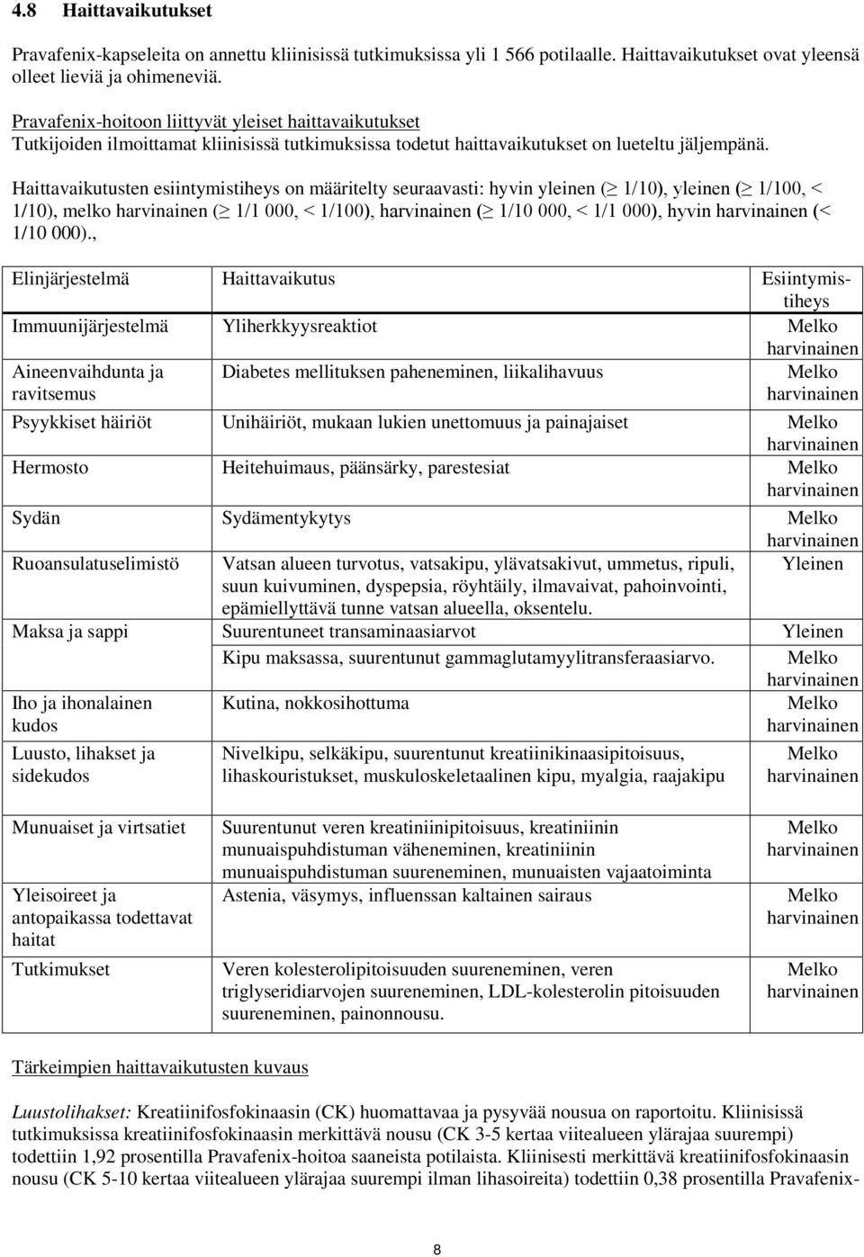Haittavaikutusten esiintymistiheys on määritelty seuraavasti: hyvin yleinen ( 1/10), yleinen ( 1/100, < 1/10), melko ( 1/1 000, < 1/100), ( 1/10 000, < 1/1 000), hyvin (< 1/10 000).