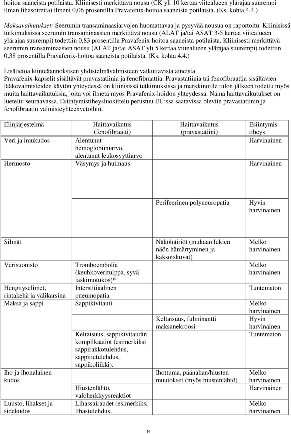 Kliinisissä tutkimuksissa seerumin transaminaasien merkittävä nousu (ALAT ja/tai ASAT 3-5 kertaa viitealueen ylärajaa suurempi) todettiin 0,83 prosentilla Pravafenix-hoitoa saaneista potilaista.