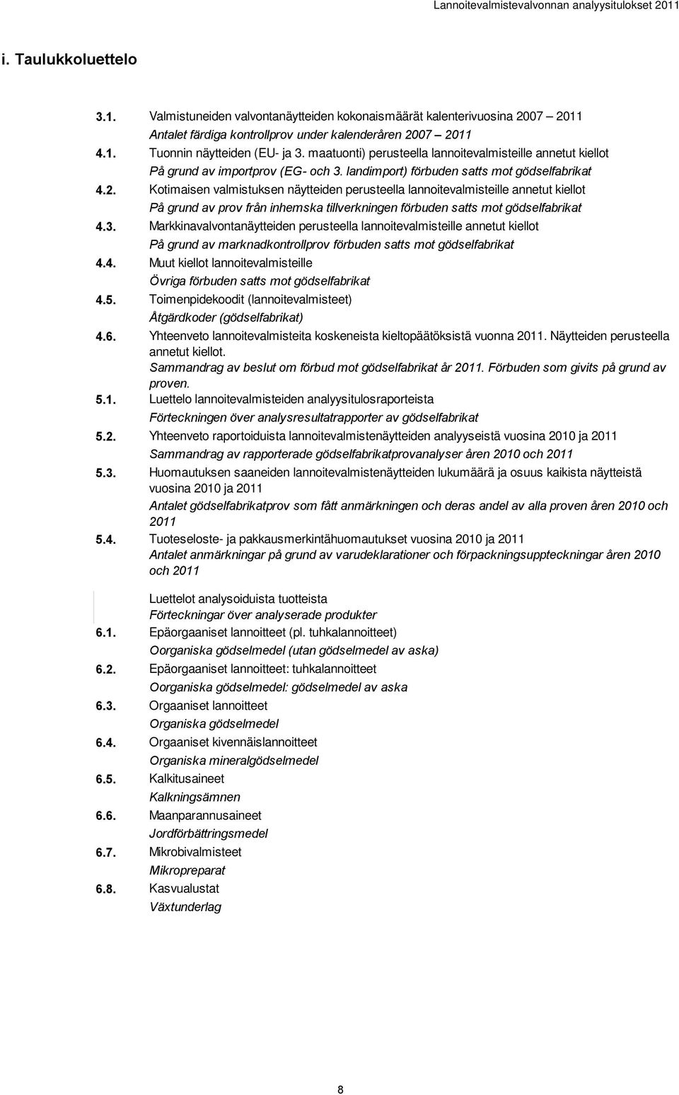 maatuonti) perusteella lannoitevalmisteille annetut kiellot På grund av importprov (EG- och 3.