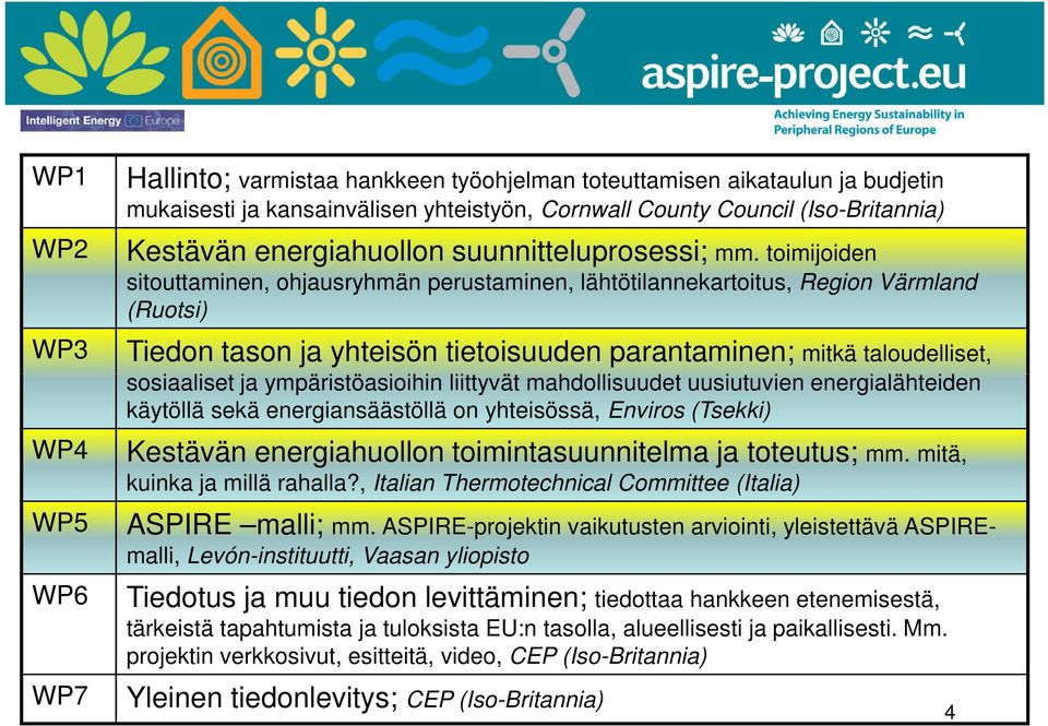 toimijoiden sitouttaminen, ohjausryhmän perustaminen, lähtötilannekartoitus, Region Värmland (Ruotsi) Tiedon tason ja yhteisön tietoisuuden parantaminen; mitkä taloudelliset, sosiaaliset ja