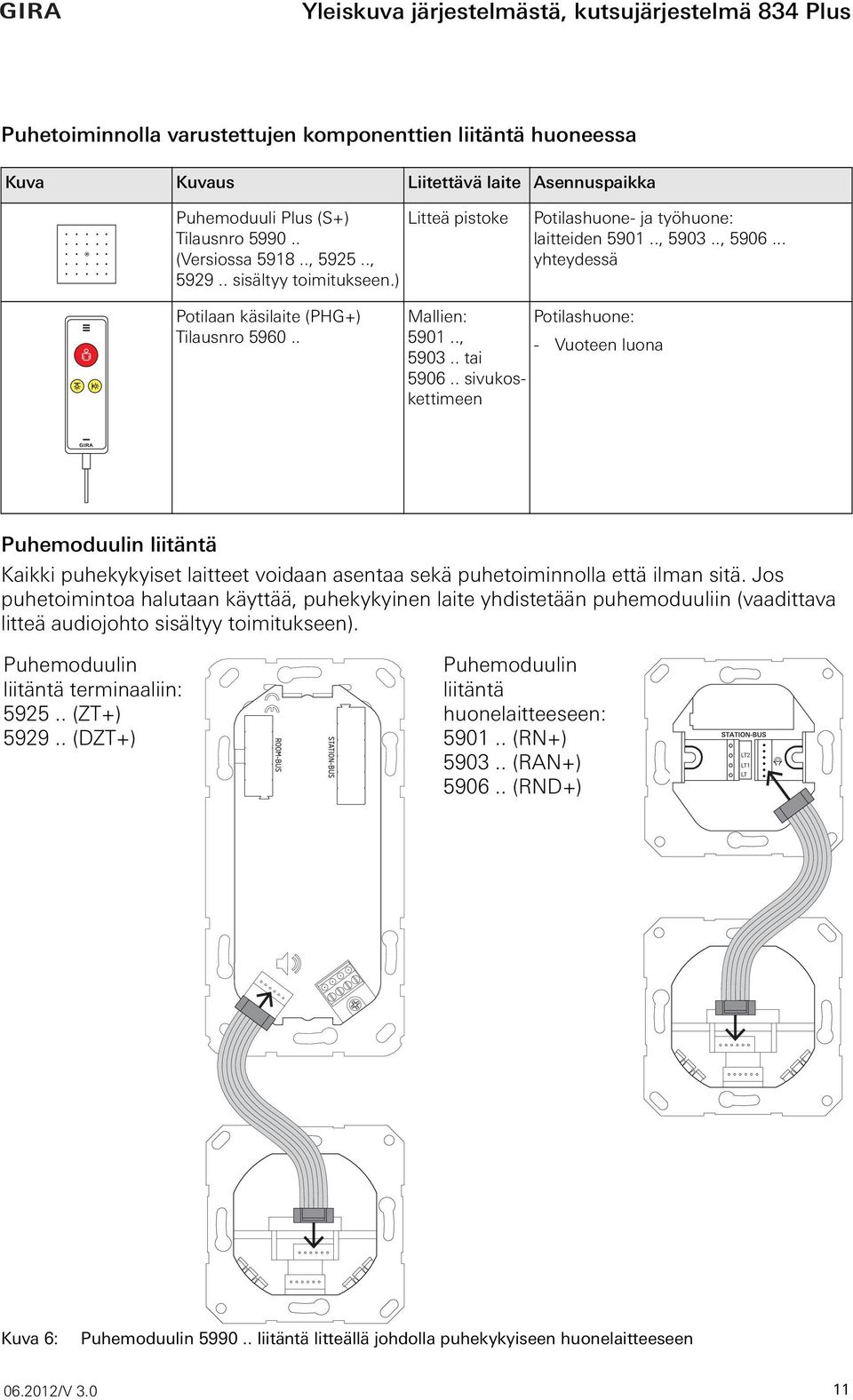 . sivukoskettimeen - Vuoteen luona Puhemoduulin liitäntä Kaikki puhekykyiset laitteet voidaan asentaa sekä puhetoiminnolla että ilman sitä.