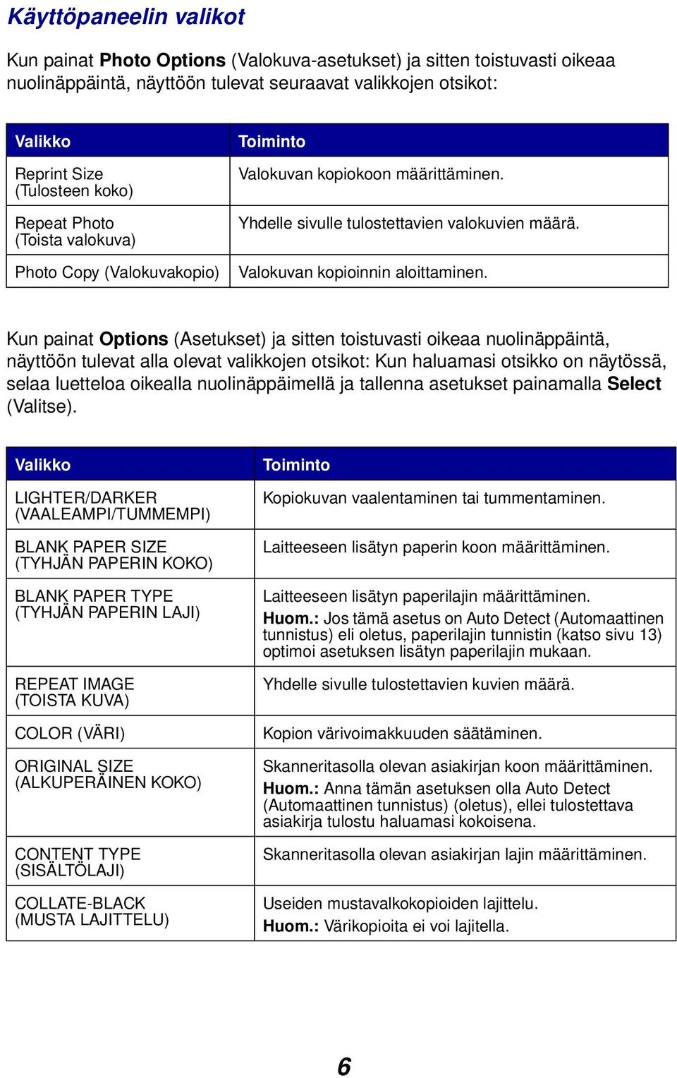 Kun painat Options (Asetukset) ja sitten toistuvasti oikeaa nuolinäppäintä, näyttöön tulevat alla olevat valikkojen otsikot: Kun haluamasi otsikko on näytössä, selaa luetteloa oikealla