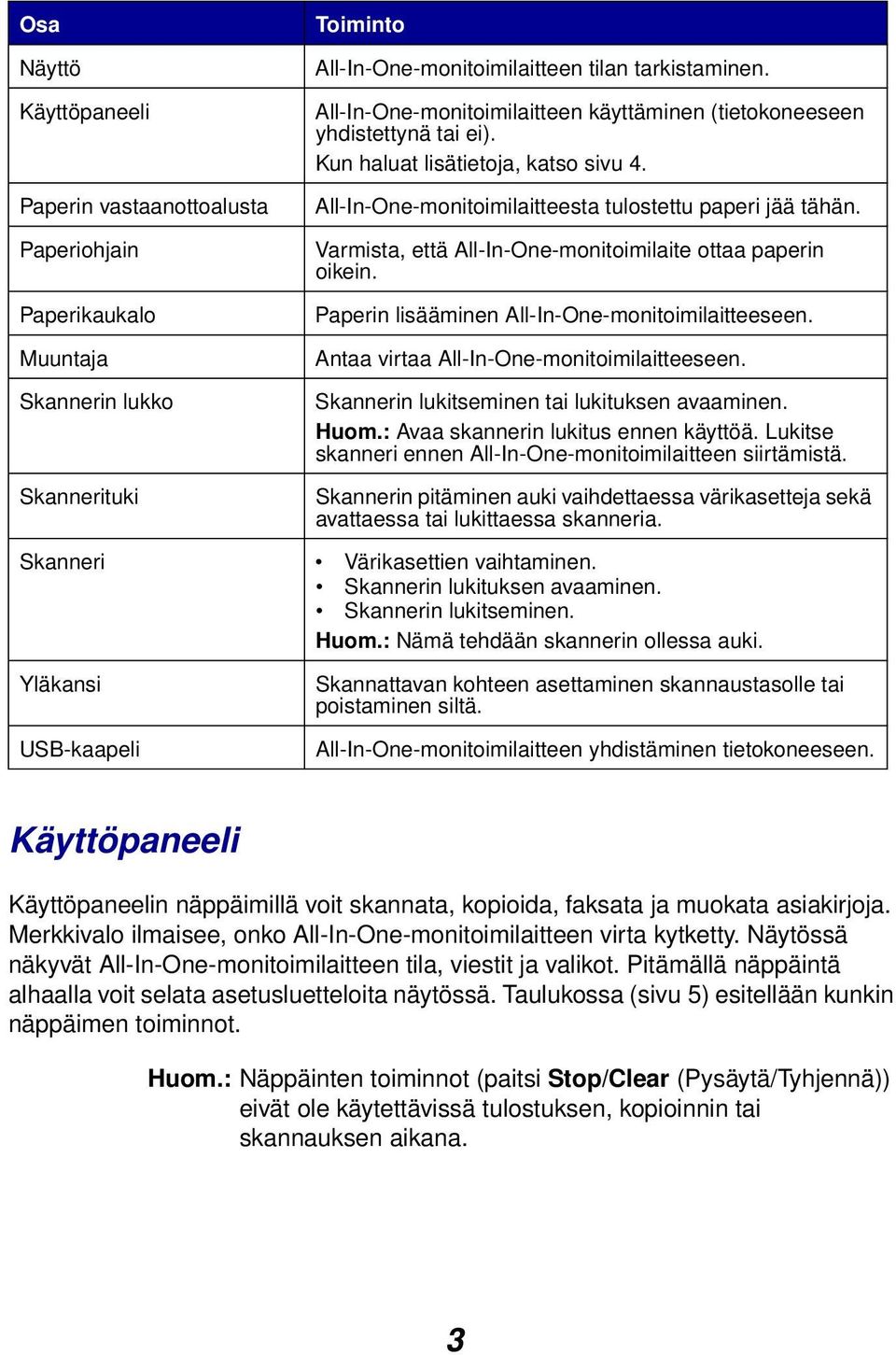 Varmista, että All-In-One-monitoimilaite ottaa paperin oikein. Paperin lisääminen All-In-One-monitoimilaitteeseen. Antaa virtaa All-In-One-monitoimilaitteeseen.