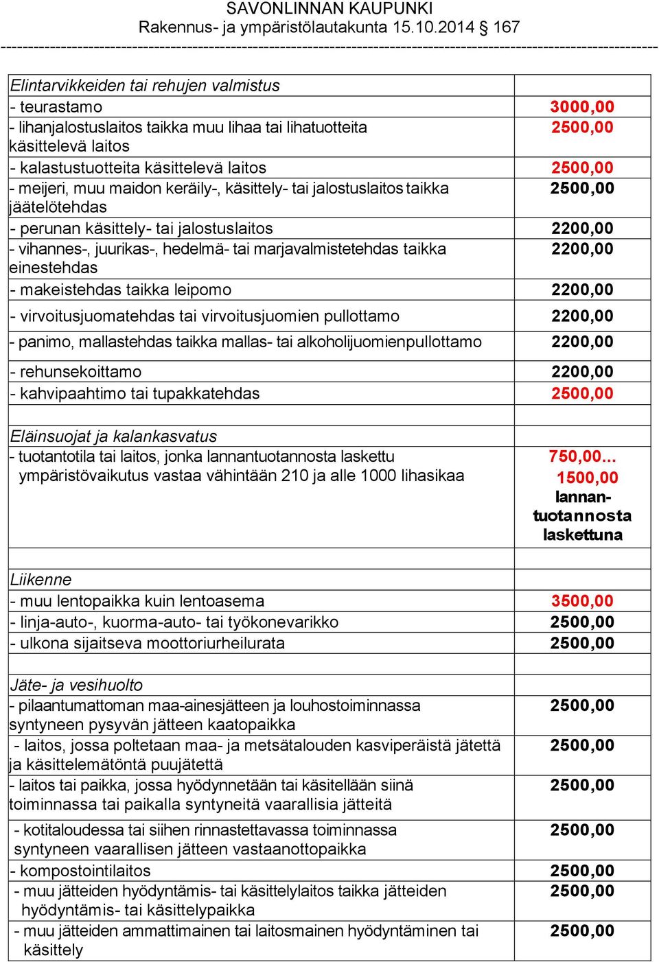 makeistehdas taikka leipomo 2200,00 - virvoitusjuomatehdas tai virvoitusjuomien pullottamo 2200,00 - panimo, mallastehdas taikka mallas- tai alkoholijuomien pullottamo 2200,00 - rehunsekoittamo