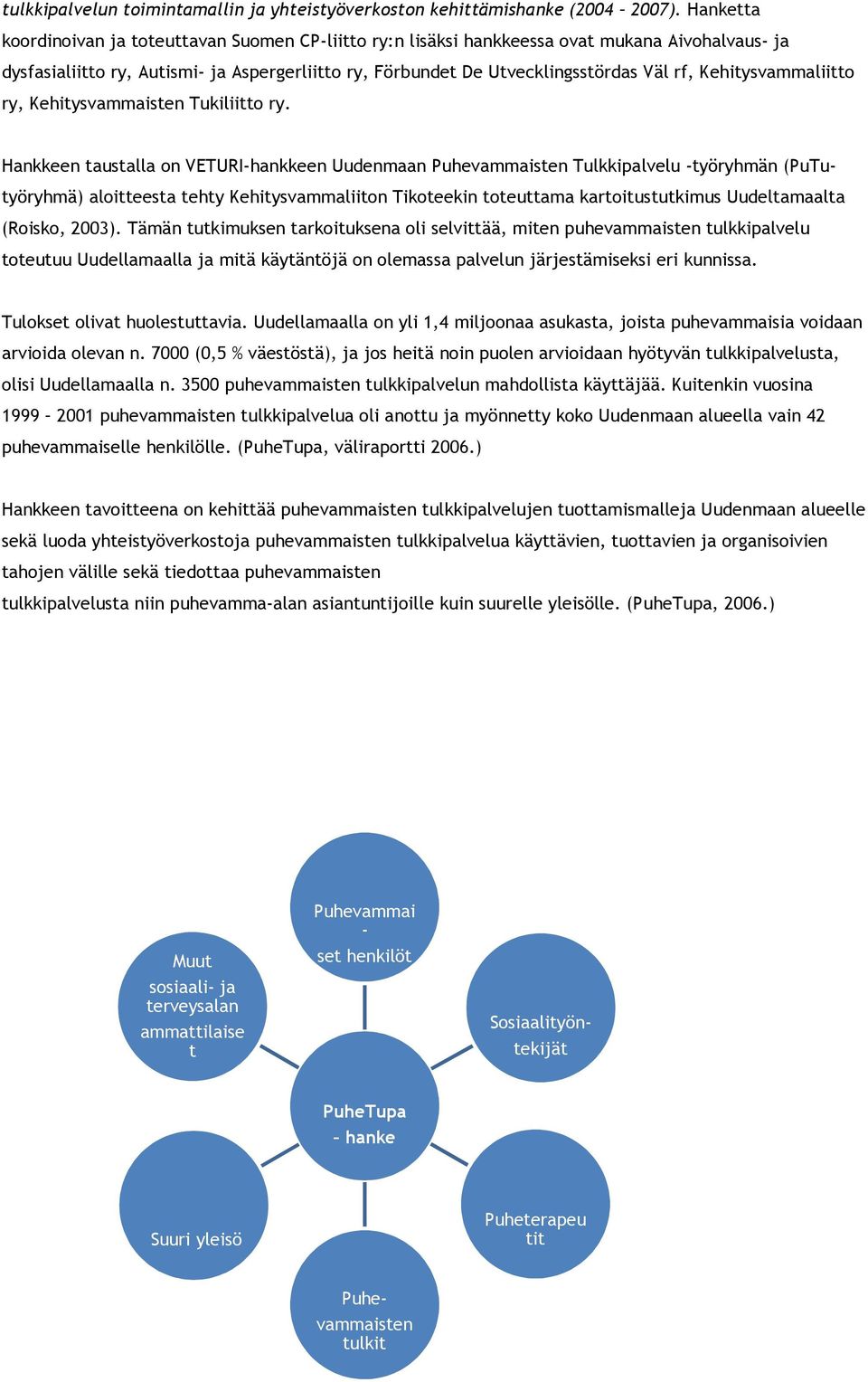 Kehitysvammaliitto ry, Kehitysvammaisten Tukiliitto ry.