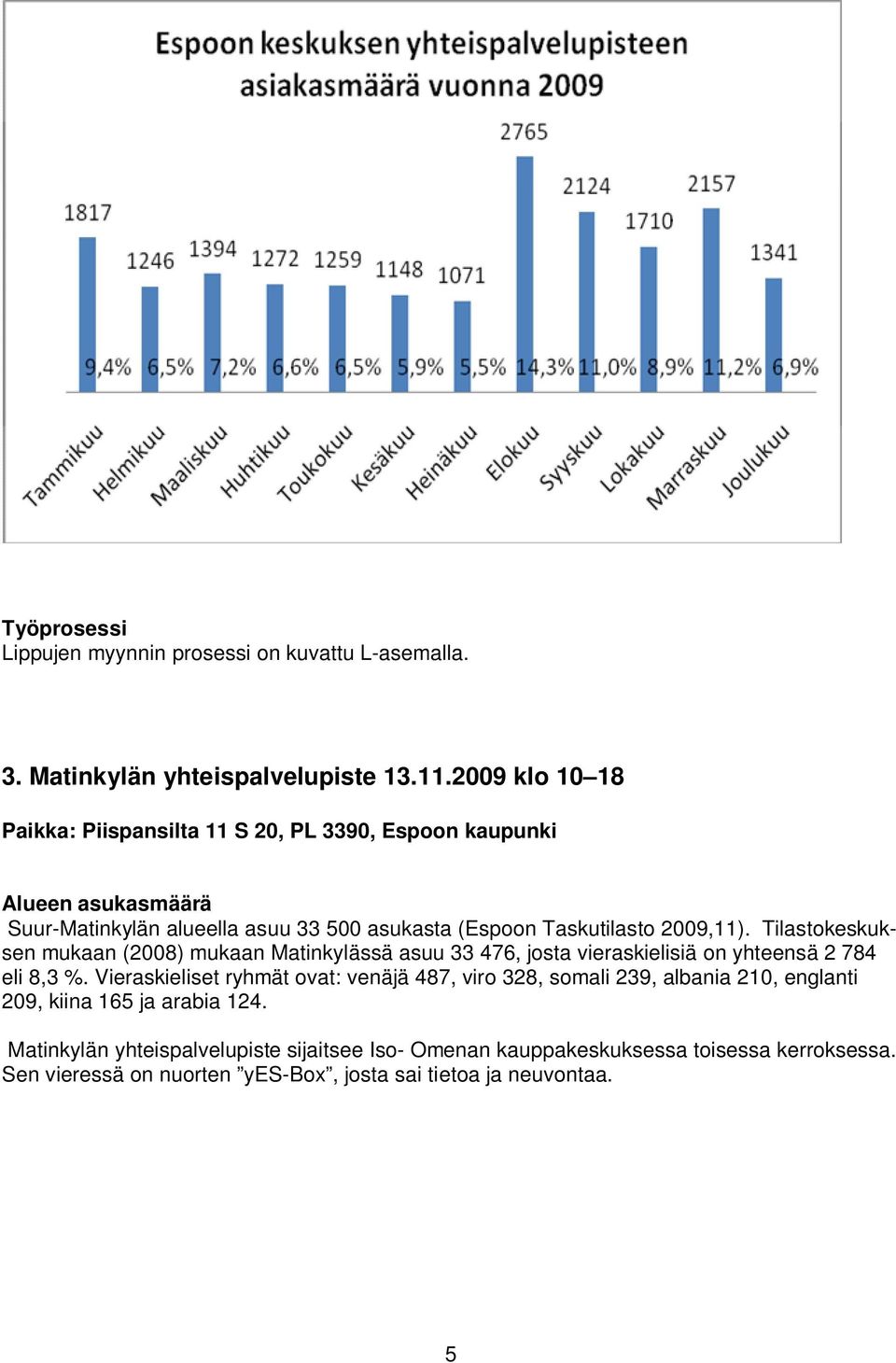 2009,11). Tilastokeskuksen mukaan (2008) mukaan Matinkylässä asuu 33 476, josta vieraskielisiä on yhteensä 2 784 eli 8,3 %.