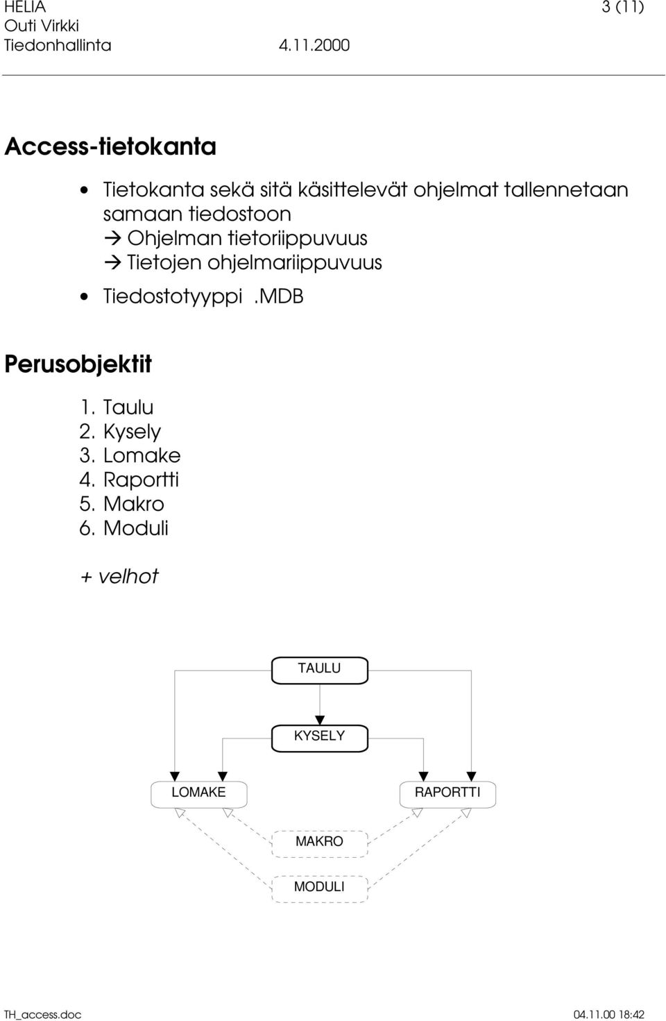 ohjelmariippuvuus Tiedostotyyppi.MDB Perusobjektit 1. Taulu 2. Kysely 3.