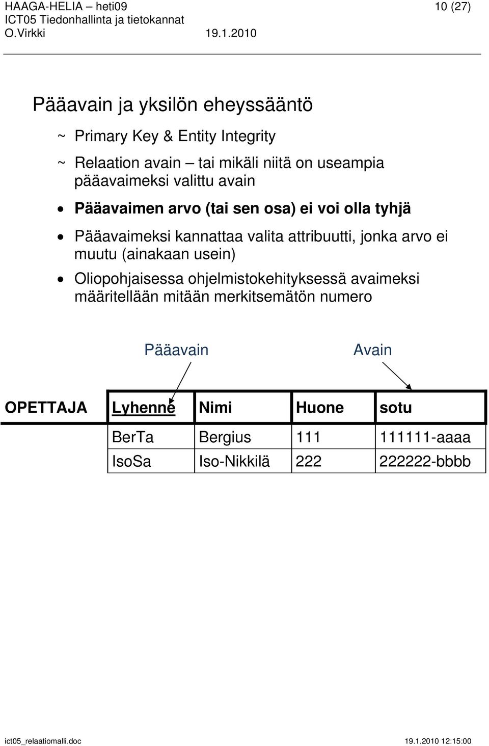 attribuutti, jonka arvo ei muutu (ainakaan usein) Oliopohjaisessa ohjelmistokehityksessä avaimeksi määritellään mitään