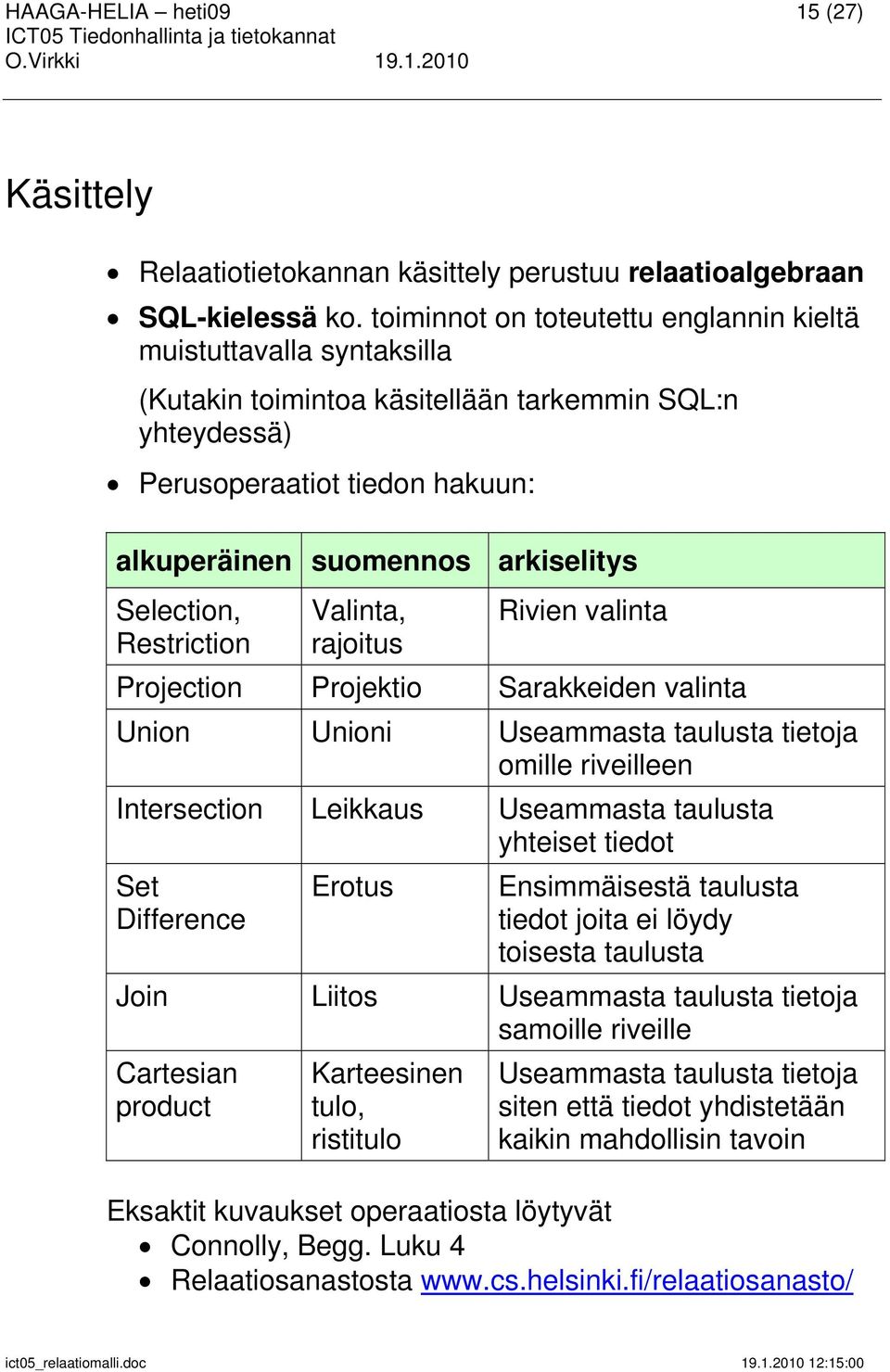 Selection, Restriction Valinta, rajoitus Rivien valinta Projection Projektio Sarakkeiden valinta Union Unioni Useammasta taulusta tietoja omille riveilleen Intersection Leikkaus Useammasta taulusta