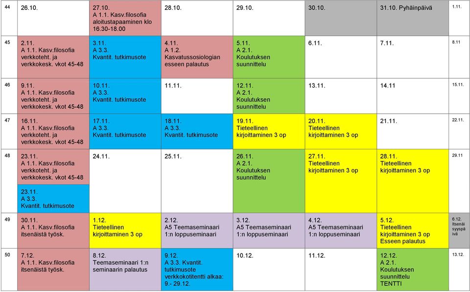 11. verkkoteht. ja verkkokesk. vkot 45-48 24.11. 25.11. 26.11. 27.11. 28.11. 29.11 23.11. 49 30.11. itsenäistä työsk. 1.12. 2.12. 1:n loppuseminaari 3.12. 1:n loppuseminaari 4.12. 1:n loppuseminaari 5.