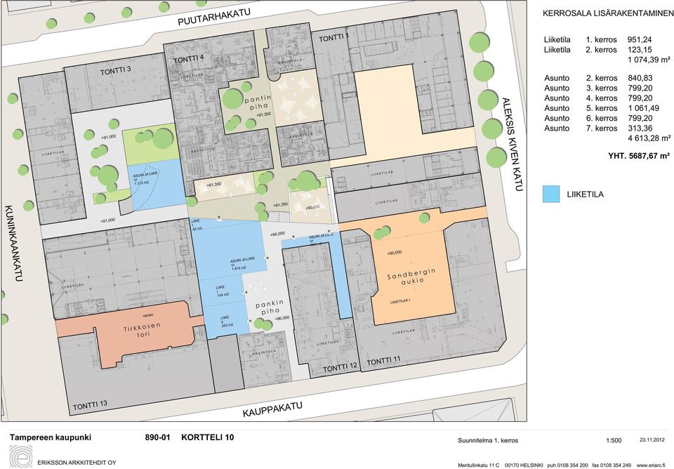 5687,67 m² Sandbergin aukio I +90,000 TONTTI 13 TONTTI 11 TONTTI 12 ASUIN JA LIIKE VI LIIKE 820 820 m2 m2 90,000 000 +90,000 820 KAUPPAKATU +90,000 +91,350 +90,000