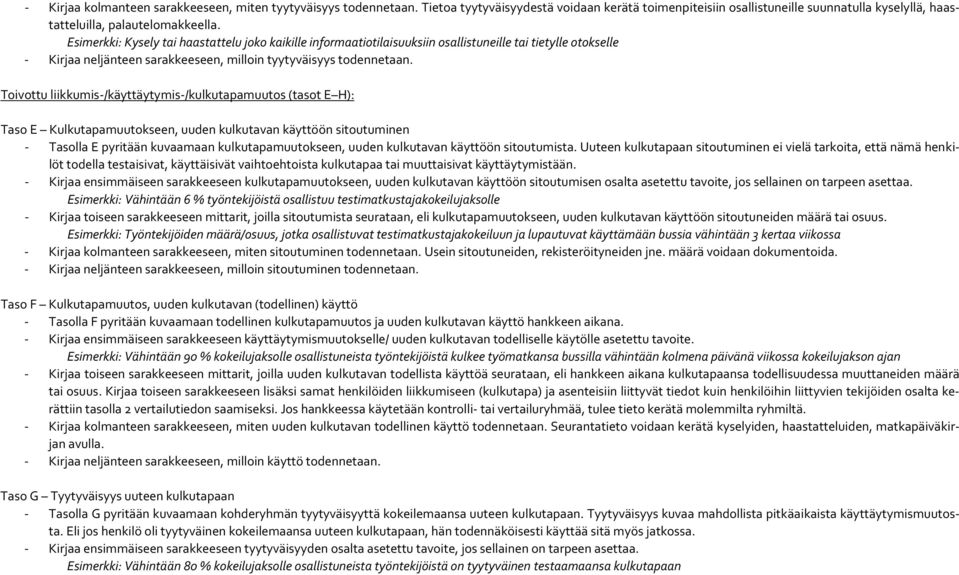 Toivottu liikkumis-/käyttäytymis-/kulkutapamuutos (tasot E H): Taso E Kulkutapamuutokseen, uuden kulkutavan käyttöön sitoutuminen - Tasolla E pyritään kuvaamaan kulkutapamuutokseen, uuden kulkutavan