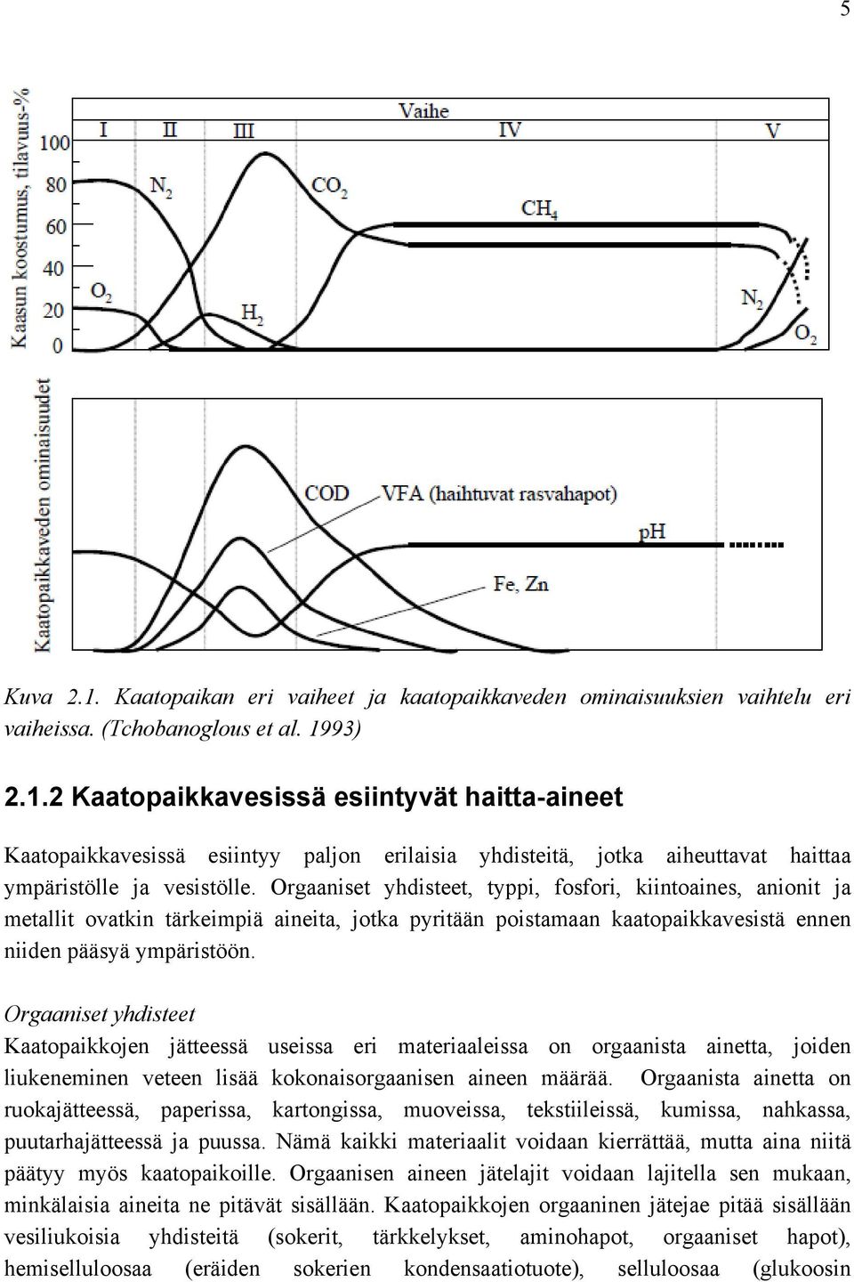 Orgaaniset yhdisteet Kaatopaikkojen jätteessä useissa eri materiaaleissa on orgaanista ainetta, joiden liukeneminen veteen lisää kokonaisorgaanisen aineen määrää.