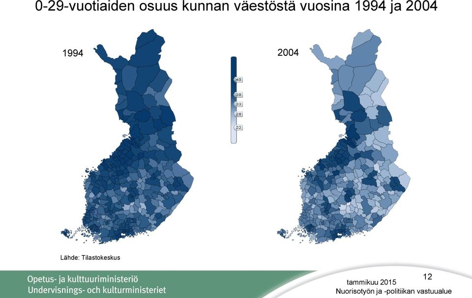 1994 2004 Lähde: Tilastokeskus