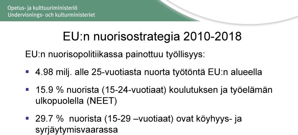 alle 25-vuotiasta nuorta työtöntä EU:n alueella 15.