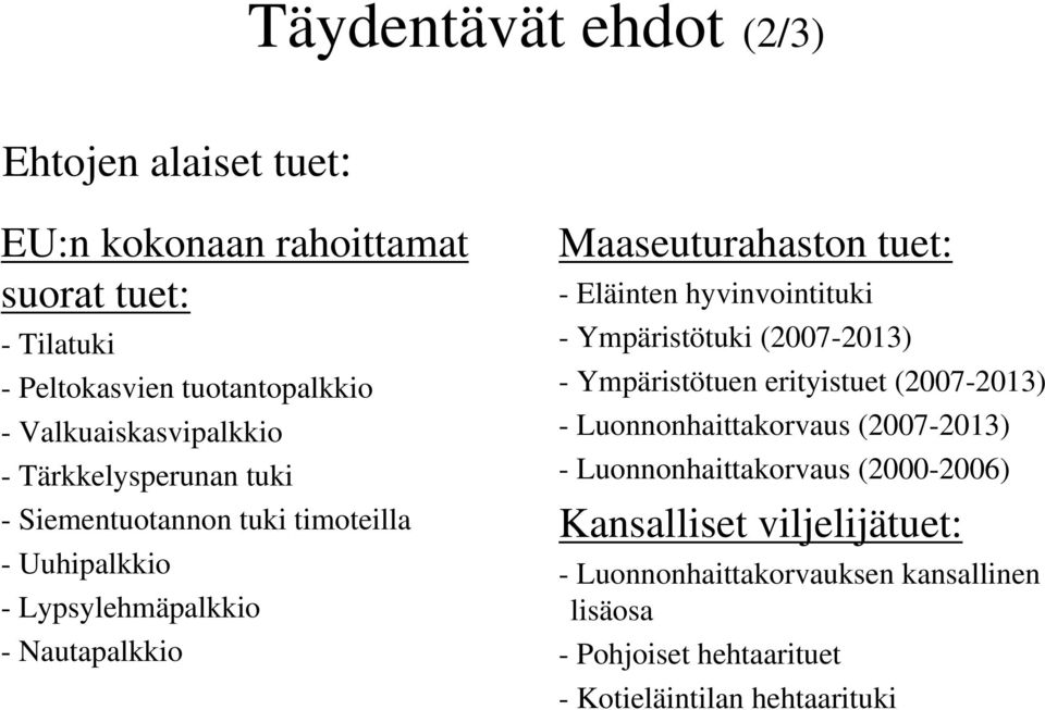 Maaseuturahaston tuet: - Eläinten hyvinvointituki - Ympäristötuki (2007-2013) - Ympäristötuen erityistuet (2007-2013) - Luonnonhaittakorvaus