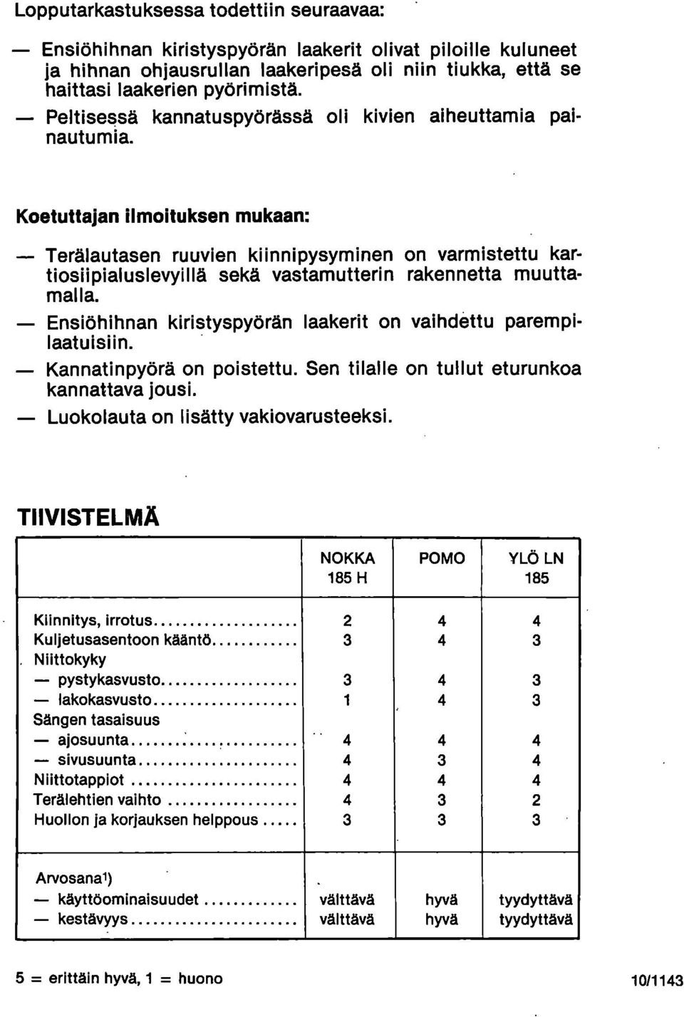 Koetuttajan ilmoituksen mukaan: Terälautasen ruuvien kiinnipysyminen on varmistettu kartiosiipialuslevyillä sekä vastamutterin rakennetta muuttamalla.