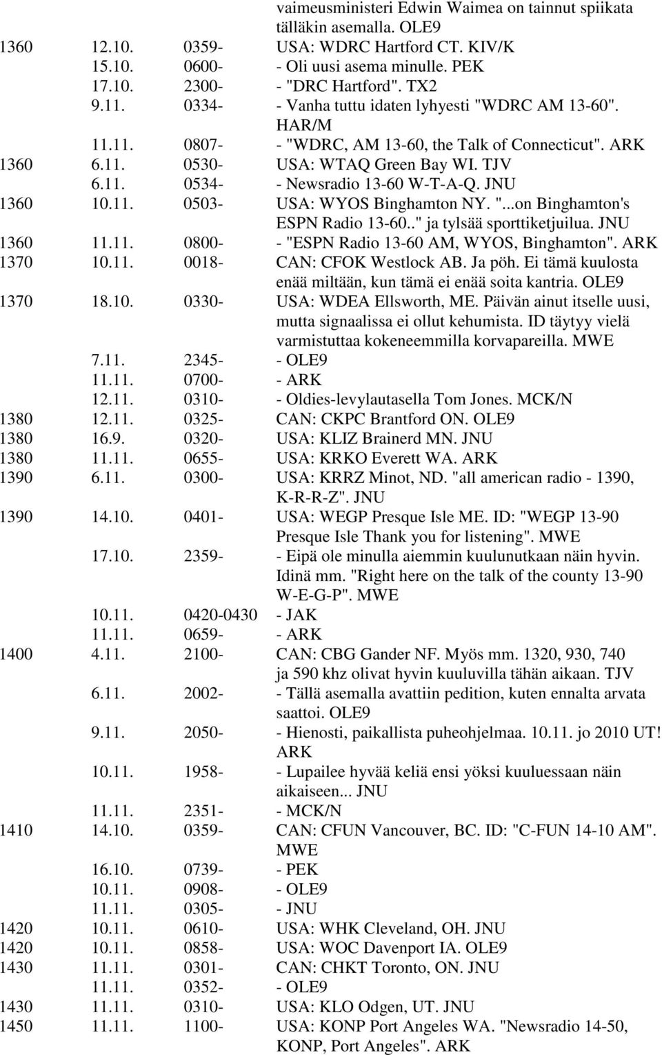 JNU 1360 10.11. 0503- USA: WYOS Binghamton NY. "...on Binghamton's ESPN Radio 13-60.." ja tylsää sporttiketjuilua. JNU 1360 11.11. 0800- - "ESPN Radio 13-60 AM, WYOS, Binghamton". ARK 1370 10.11. 0018- CAN: CFOK Westlock AB.