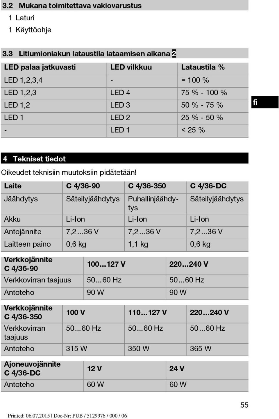 1 <25% fi 4 Tekniset tiedot Oikeudet teknisiin muutoksiin pidätetään!