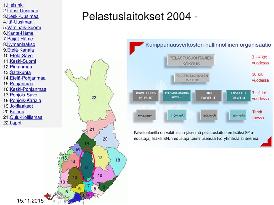 Pirkanmaa 3.Satakunta 4.Etelä-Pohjanmaa 5.Pohjanmaa 6.Keski-Pohjanmaa 7.