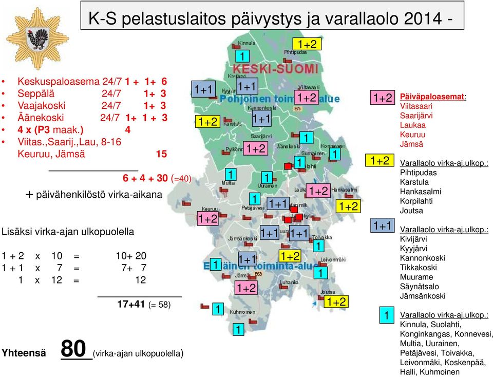 ulkopuolella) + + + + + + + + Päiväpaloasemat: Viitasaari Saarijärvi Laukaa Keuruu Jämsä Varallaolo virka-aj.ulkop.: Pihtipudas Karstula Hankasalmi Korpilahti Joutsa Varallaolo virka-aj.