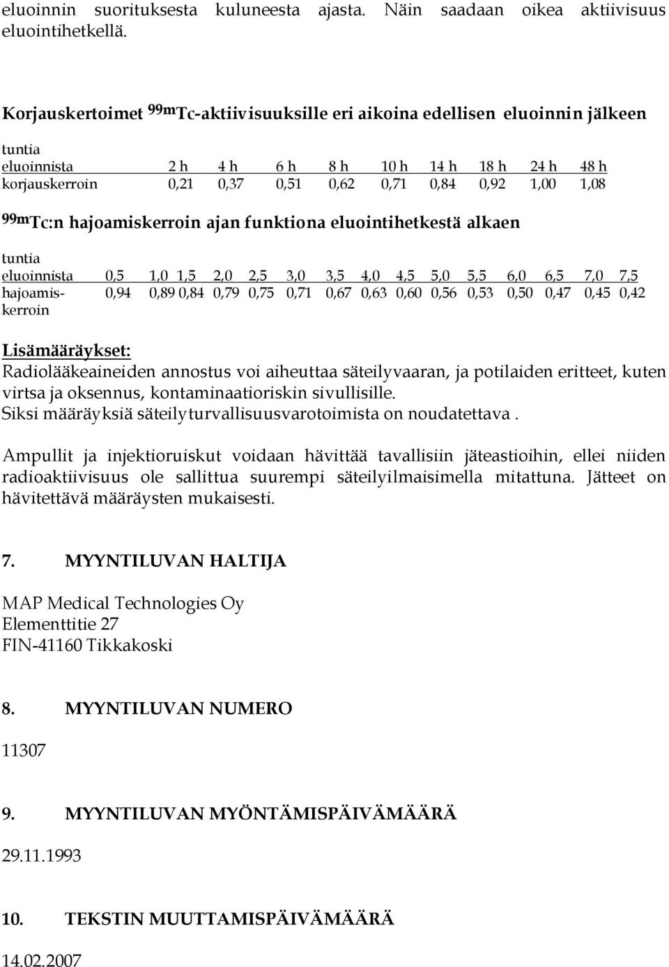 1,08 99m Tc:n hajoamiskerroin ajan funktiona eluointihetkestä alkaen tuntia eluoinnista 0,5 1,0 1,5 2,0 2,5 3,0 3,5 4,0 4,5 5,0 5,5 6,0 6,5 7,0 7,5 hajoamis- 0,94 0,89 0,84 0,79 0,75 0,71 0,67 0,63