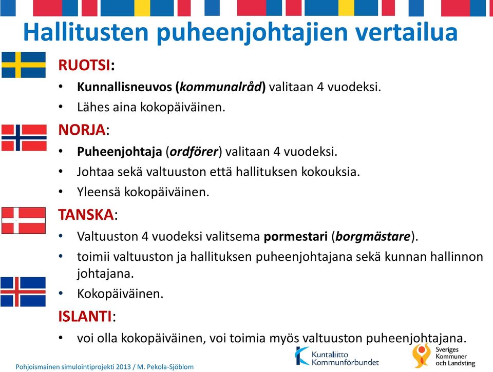 Yleensä kokopäiväinen. TANSKA: Valtuuston 4 vuodeksi valitsema pormestari (borgmästare).