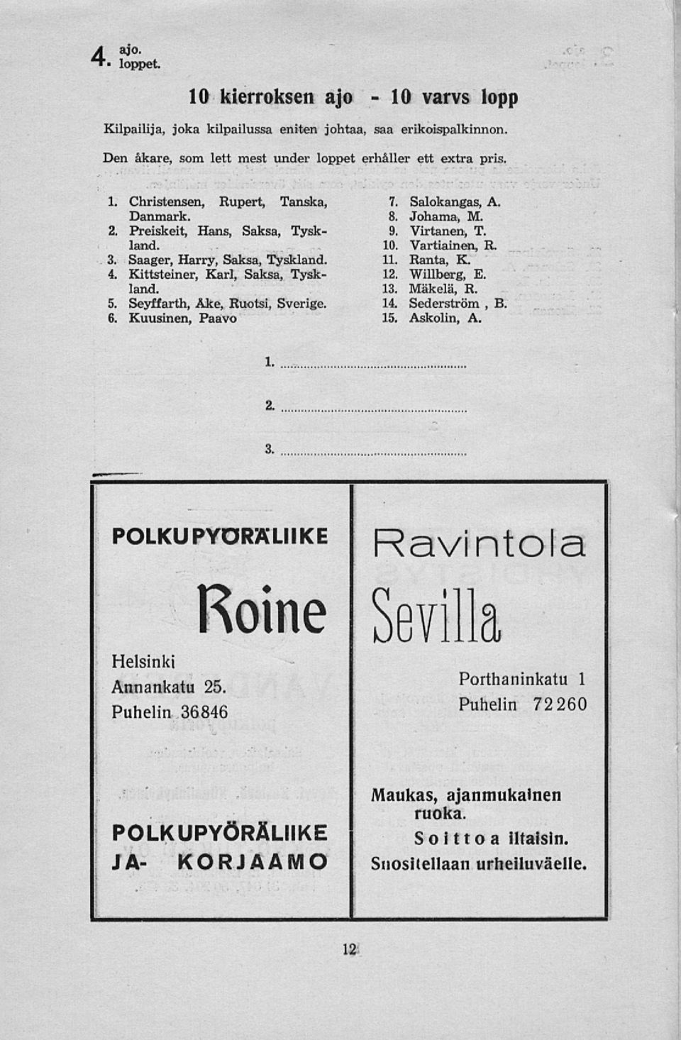 Johama, M. 9. Virtanen, T. 10. Vartiainen, R. 11. Ranta, K. 12. Willberg, E. 13. Mäkelä, R. 14. Sederström B., 15. Askolin, A. POLKU PYÖRÄLIIKE Helsinki Annankatu 25.