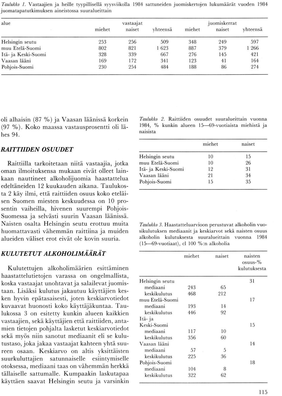 korkein ( %). Koko maassa vastausprosentti oli lähes.